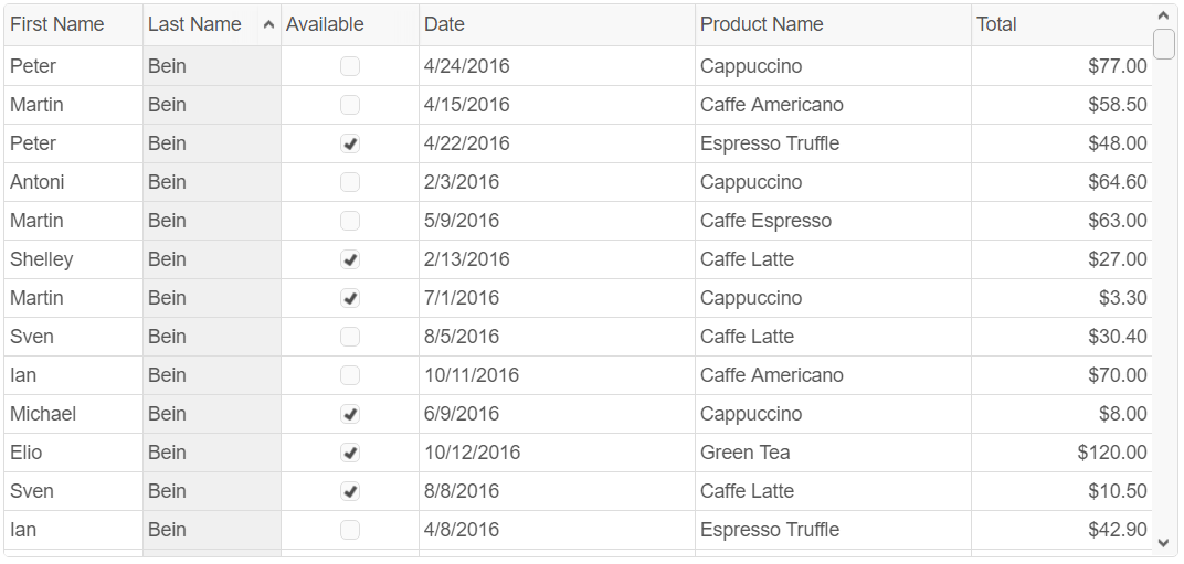 asp.net core mvc grid component sorting